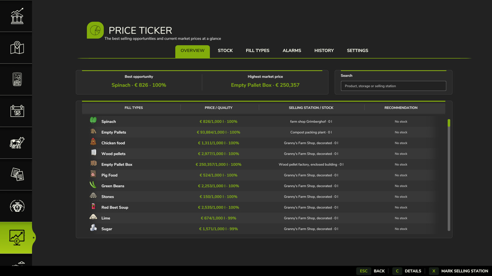 Market Price Helper