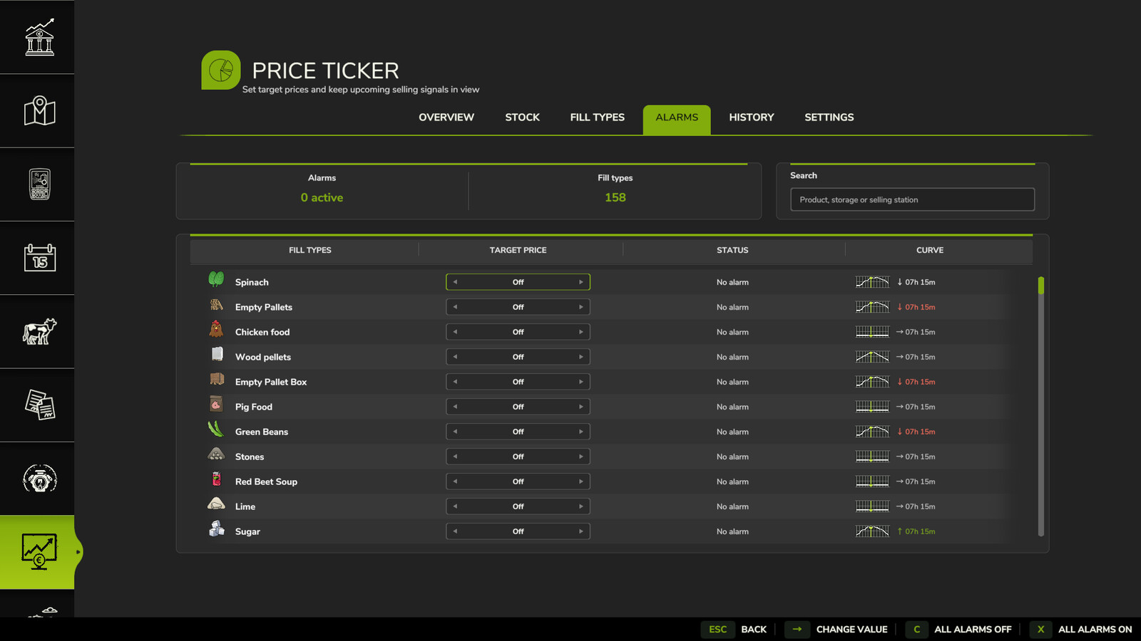 Market Price Helper