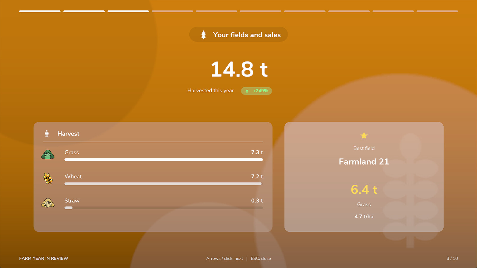 Farm Year In Review
